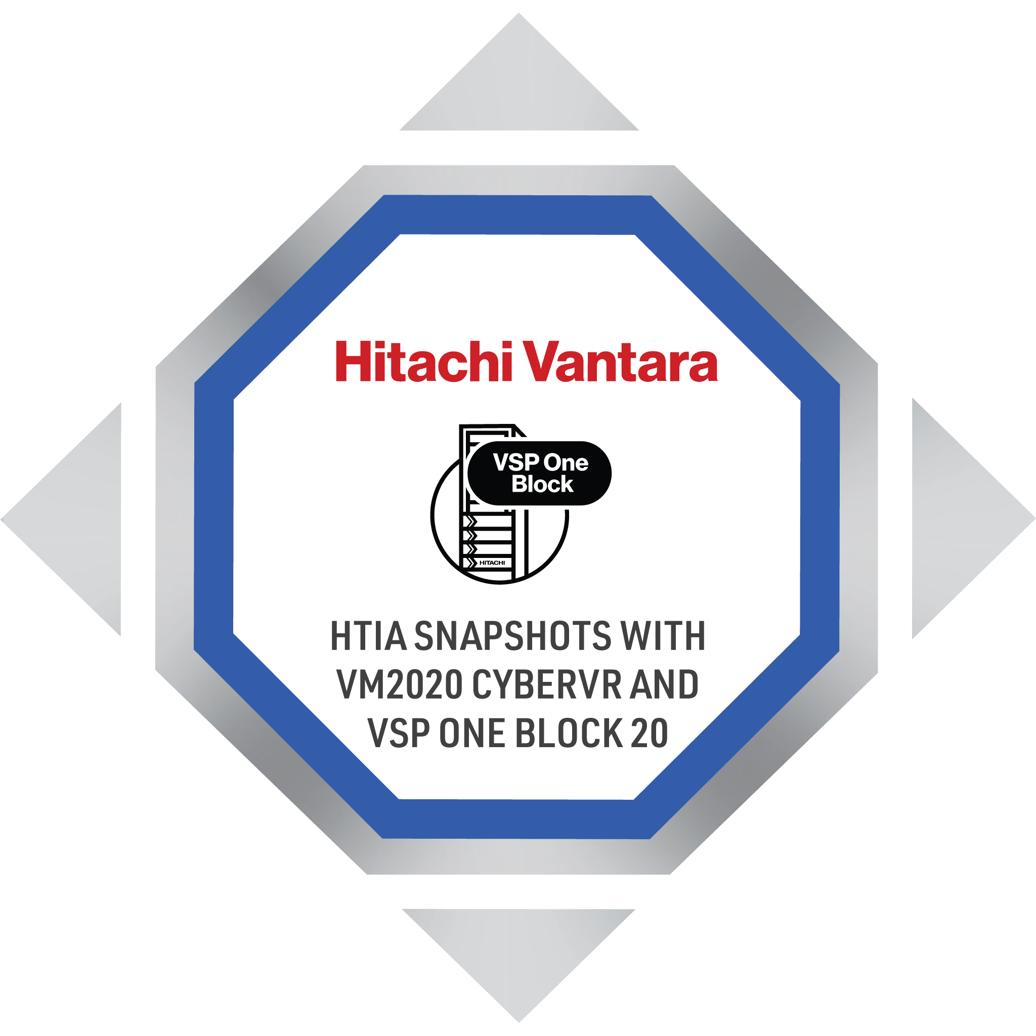 Hitachi Thin Image Advanced Snapshots with VM2020 CyberVR and VSP One ...