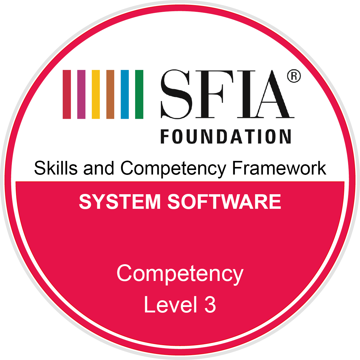 System software Competency Level 3 Credly