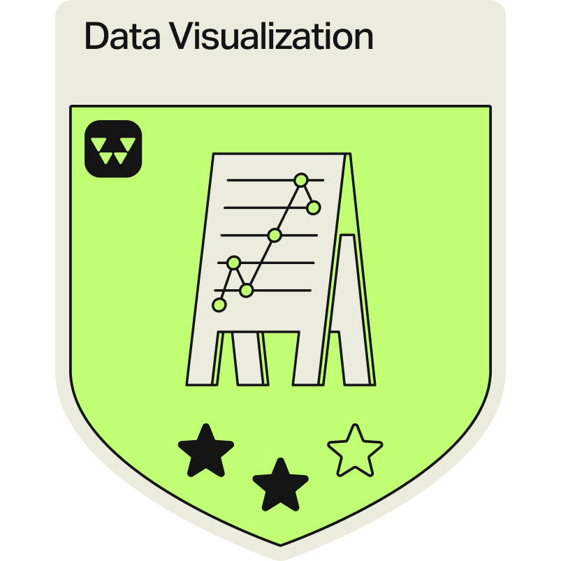 Data Visualization