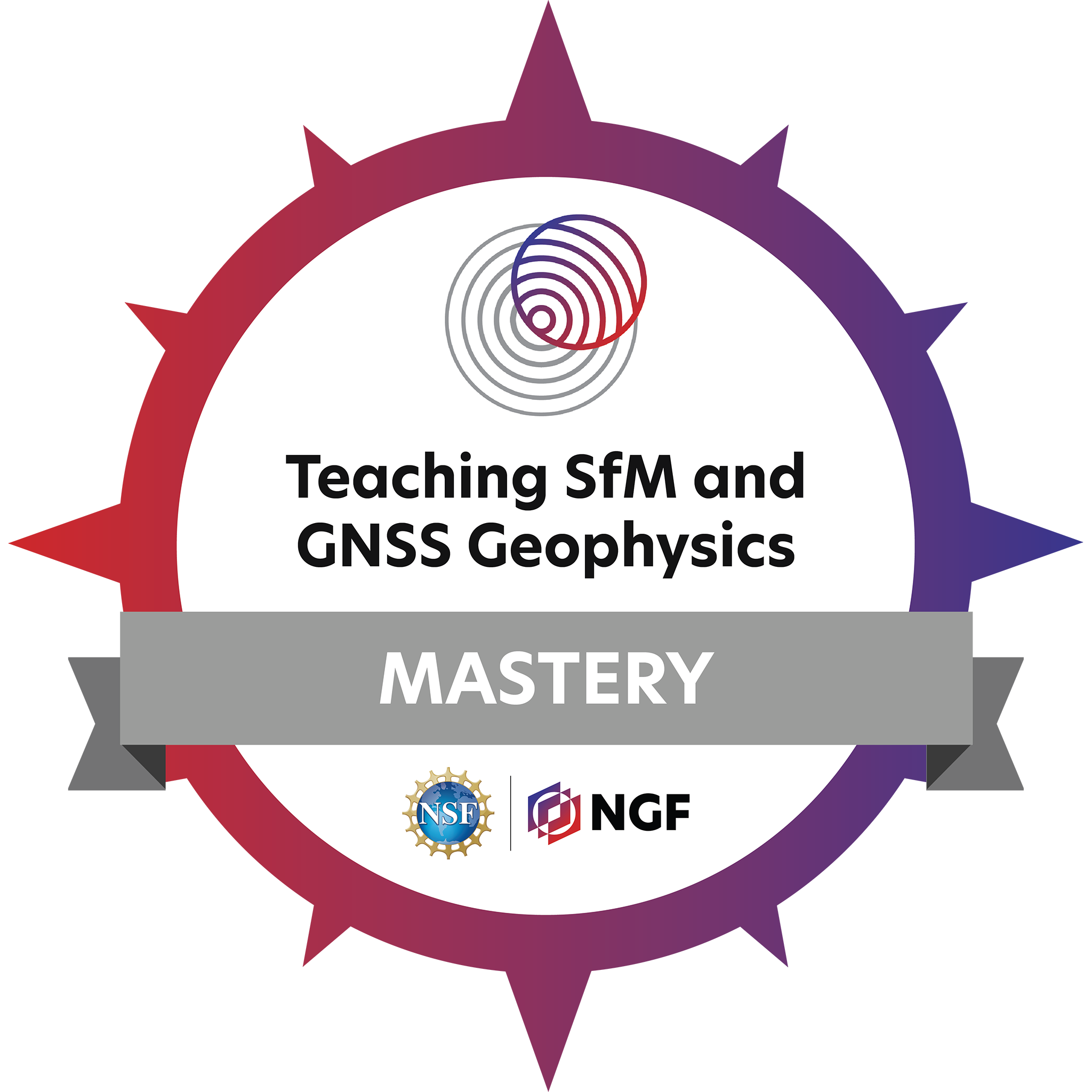 Teaching in the Field with SfM and GNSS to Undergraduates