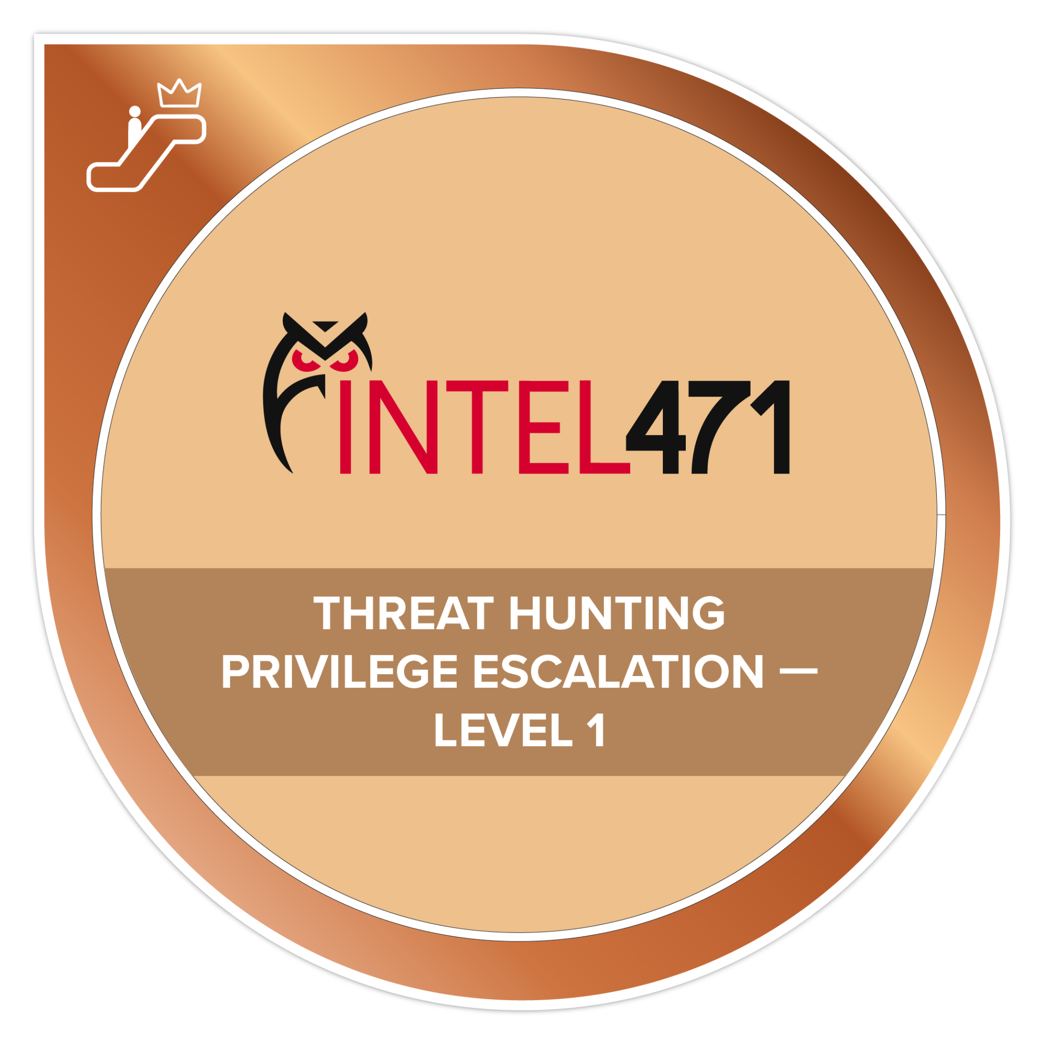 Threat Hunting - Privilege Escalation (Level 1)
