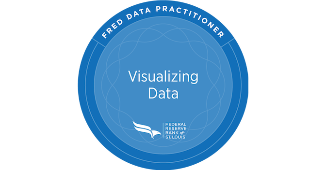 Visualizing Data - Credly