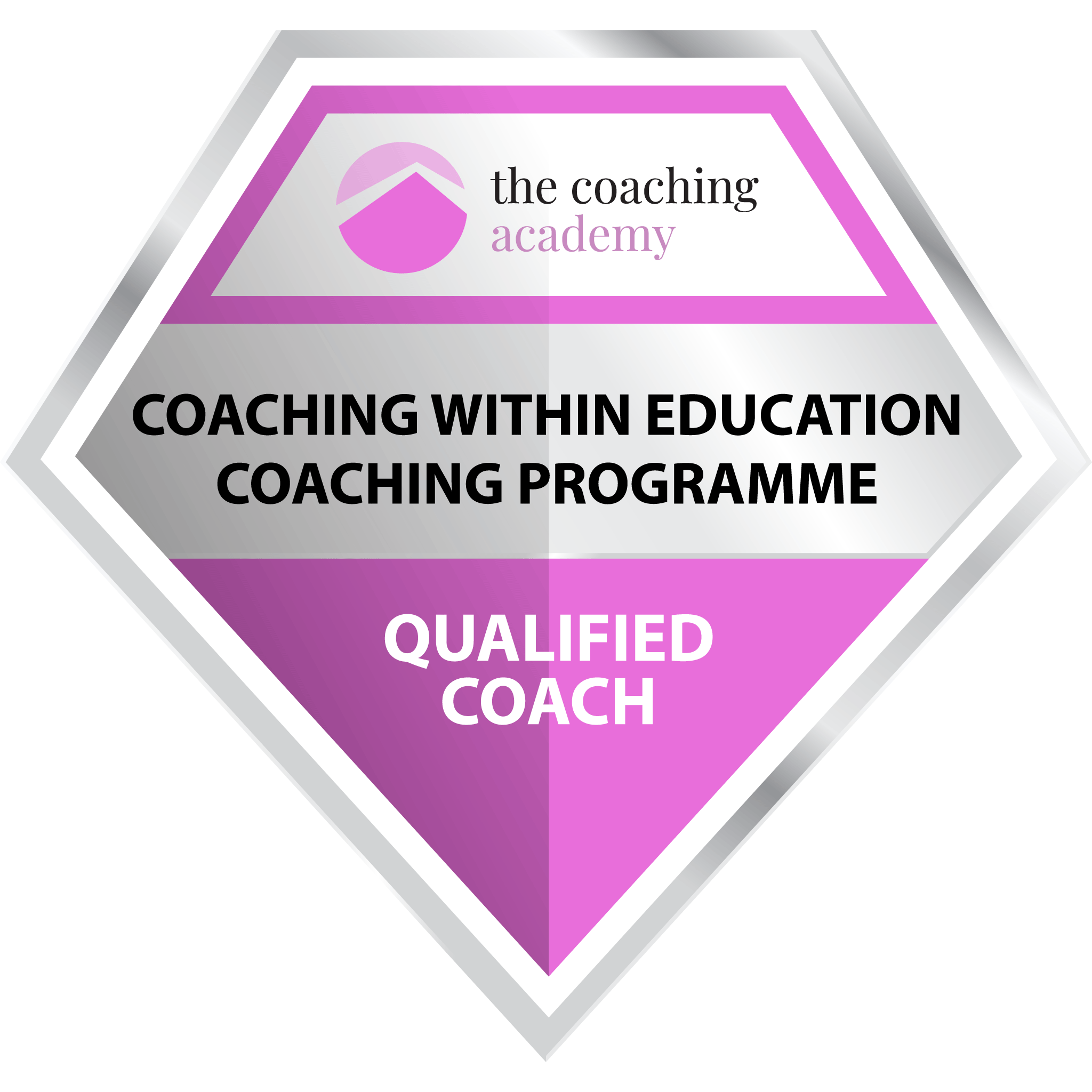 Coaching within Education Coaching Programme