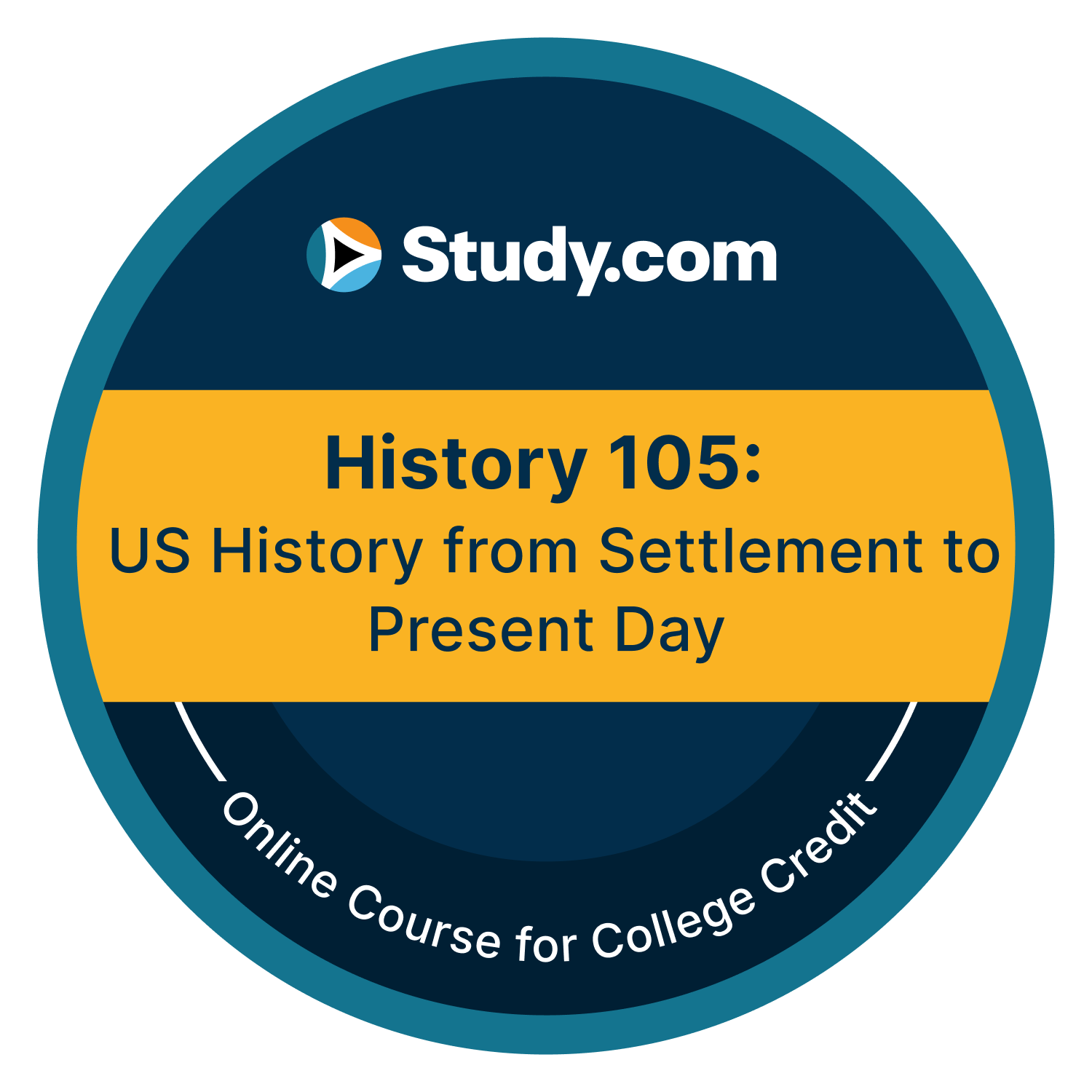 History 105: US History from Settlement to Present Day (v.1)