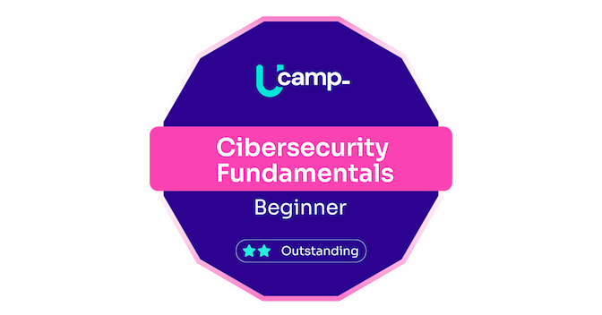 Cyber Security Fundamentals (UCSF)* - Outstanding - Credly