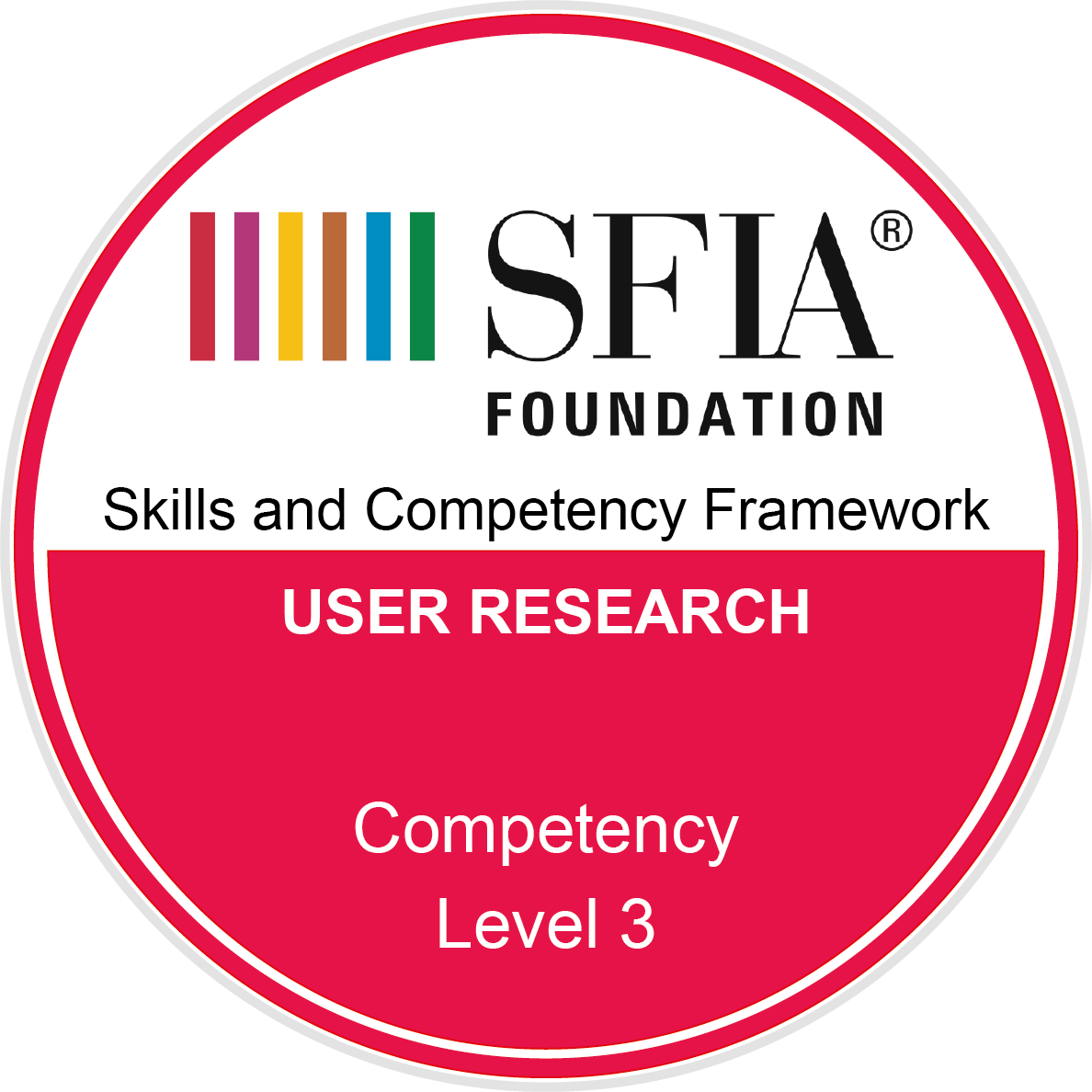 User research - Competency - Level 3