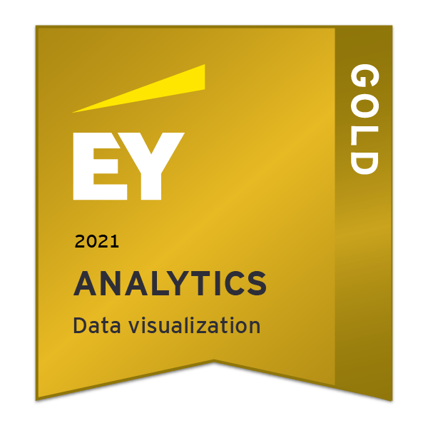 EY Analytics - Data visualization - Gold (2021)
