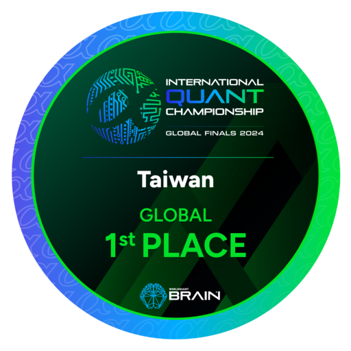 2024 WorldQuant BRAIN IQC Global 1st Place - Credly