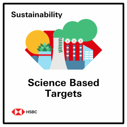 Sustainability Science Based Targets Credly