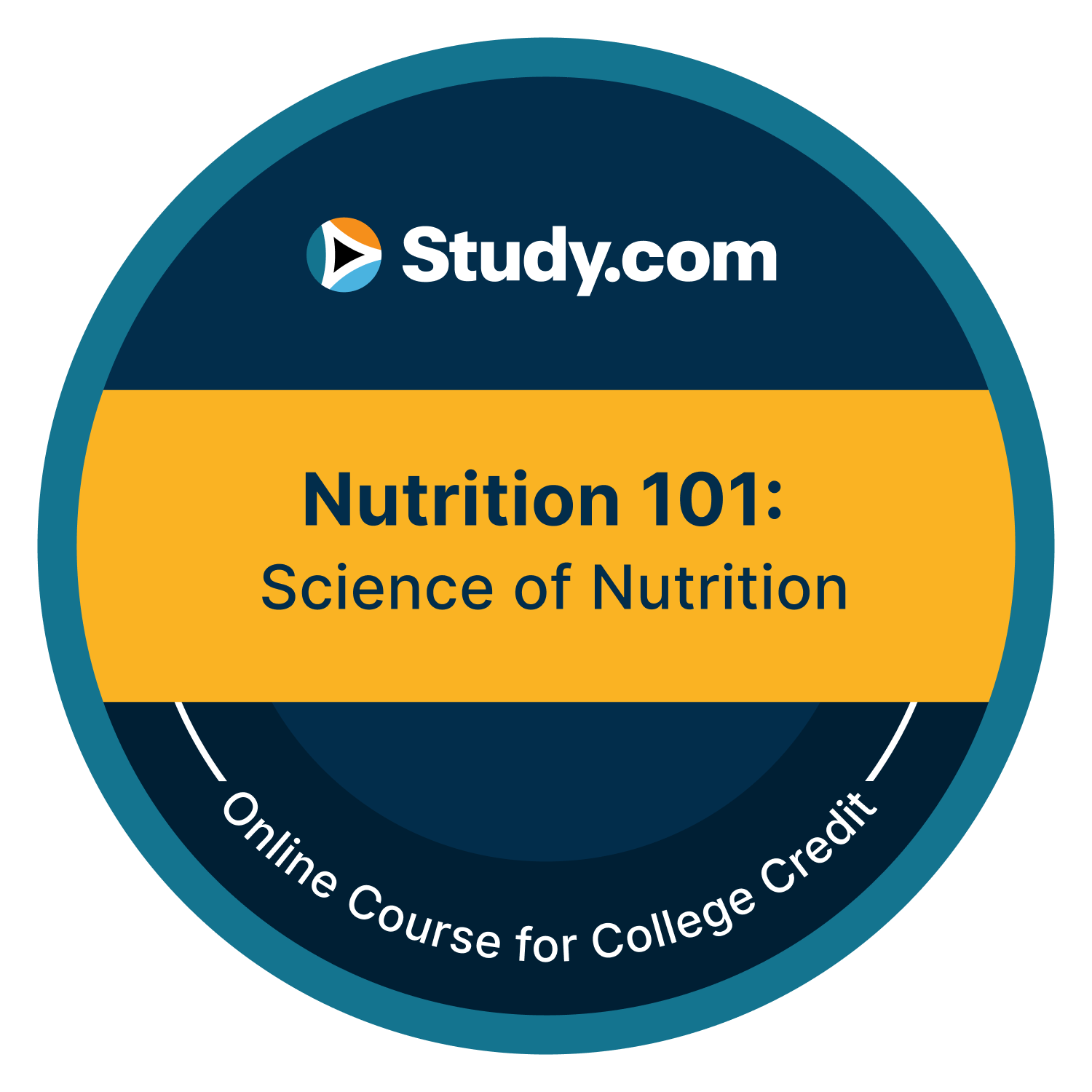 Nutrition 101: Science of Nutrition