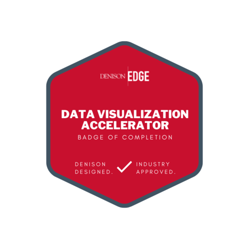 Data Visualization in Excel - Credly
