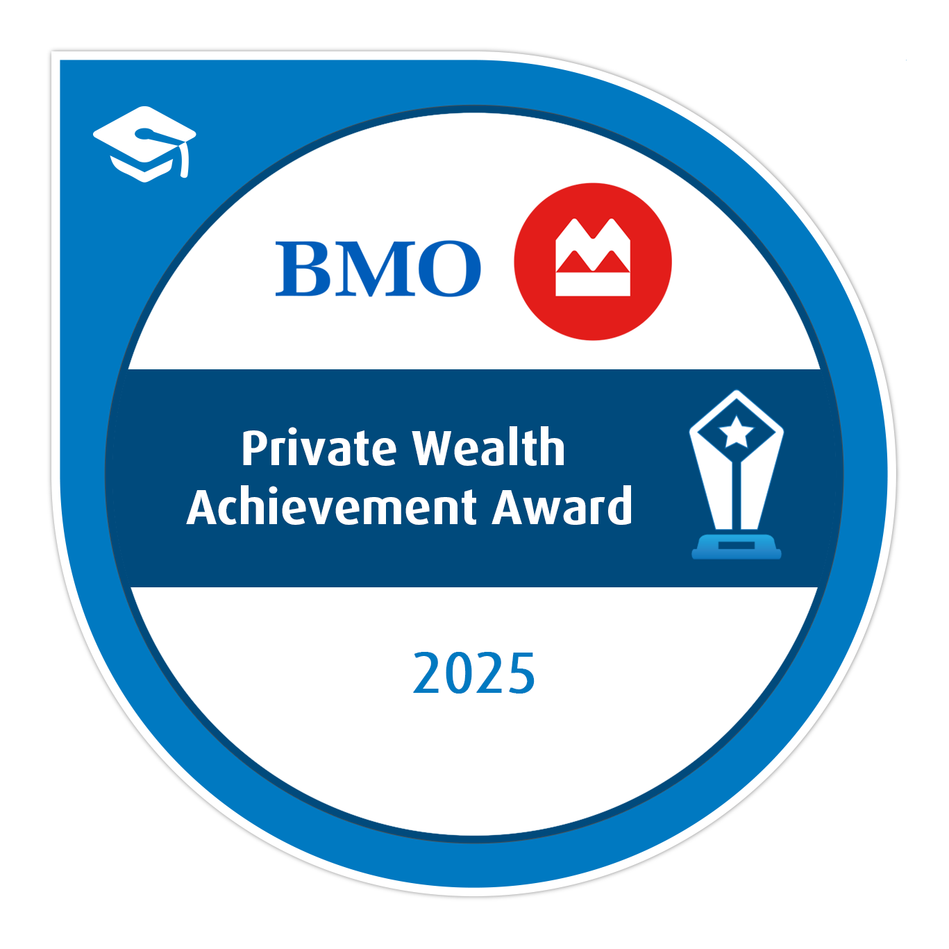 Private Wealth Achievement Award 2025
