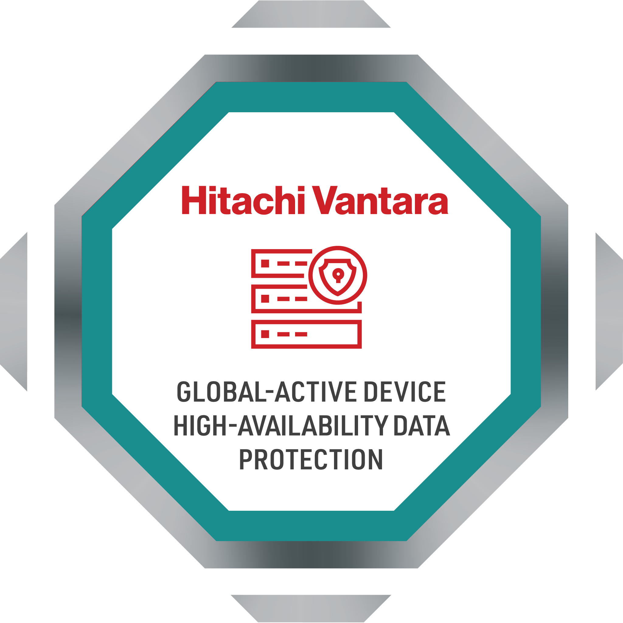 Hitachi Global-Active Device High-Availability Data Protection