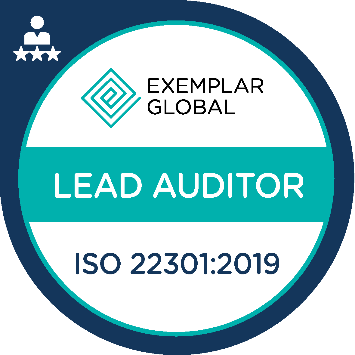 Certified Business Continuity Management System Lead Auditor