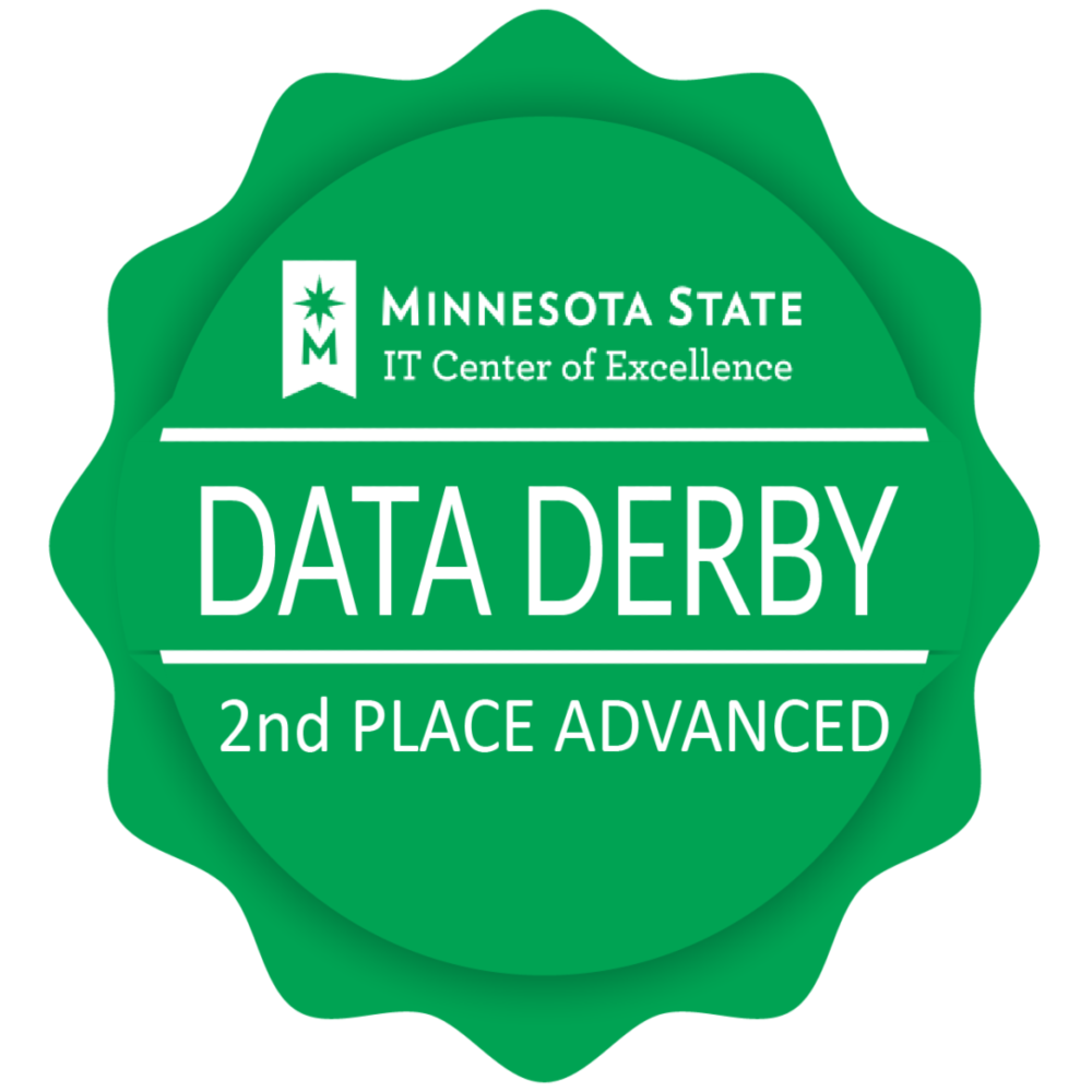 Data Derby 2nd Place Advanced Group