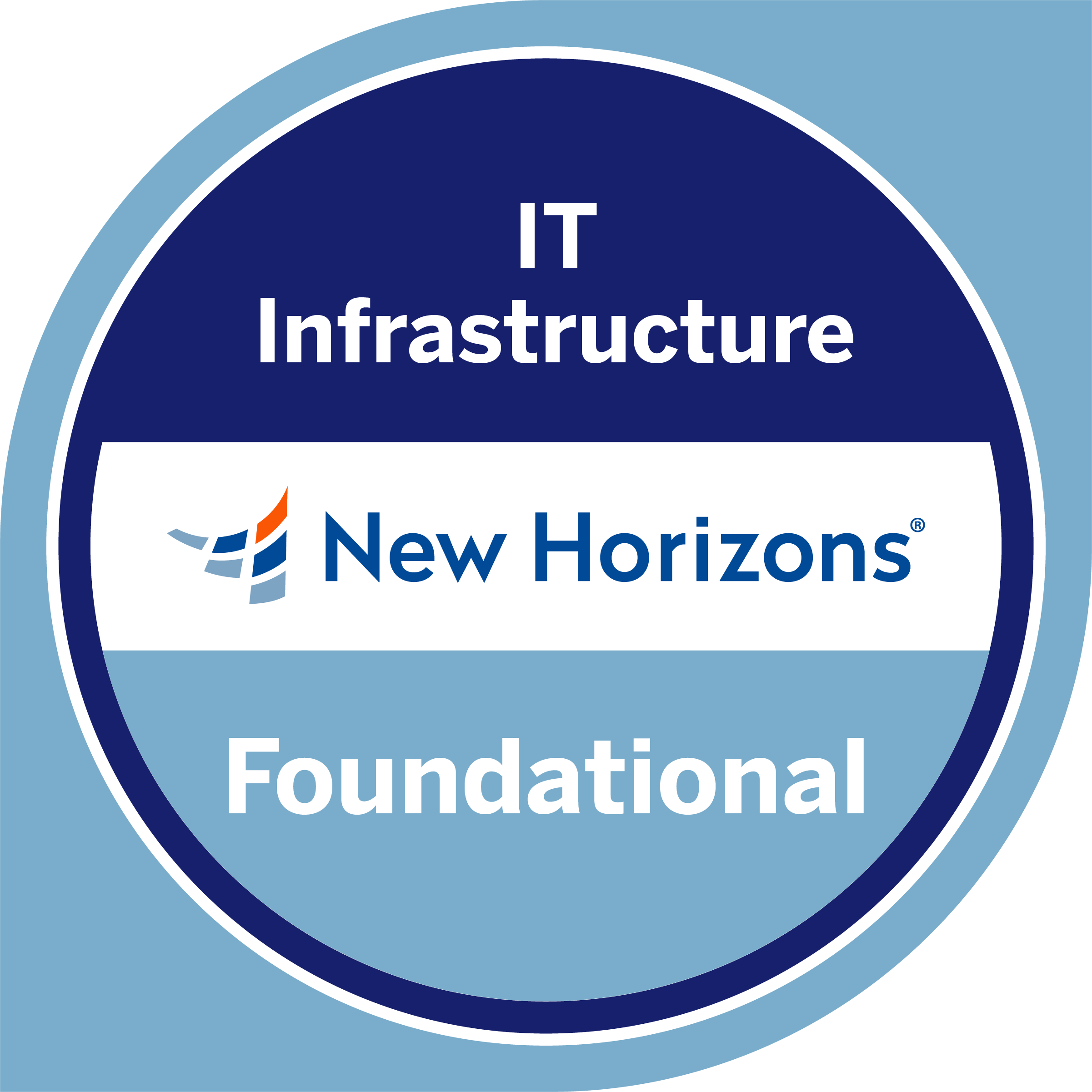 MB-910T00 Microsoft Dynamics 365 Fundamentals (CRM)