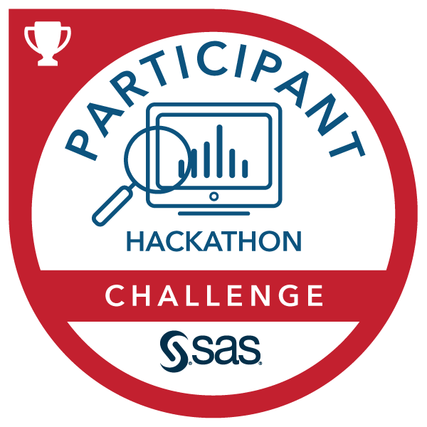 2022 Ivey Hack the Case: Participant