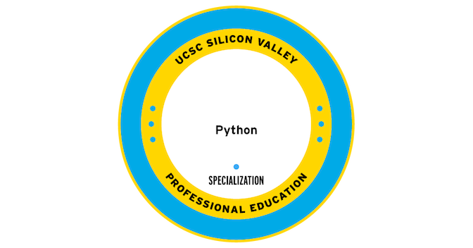 Python Specialization - Credly