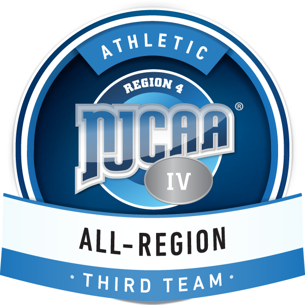 NJCAA Region IV: Athletic All-Region Third Team