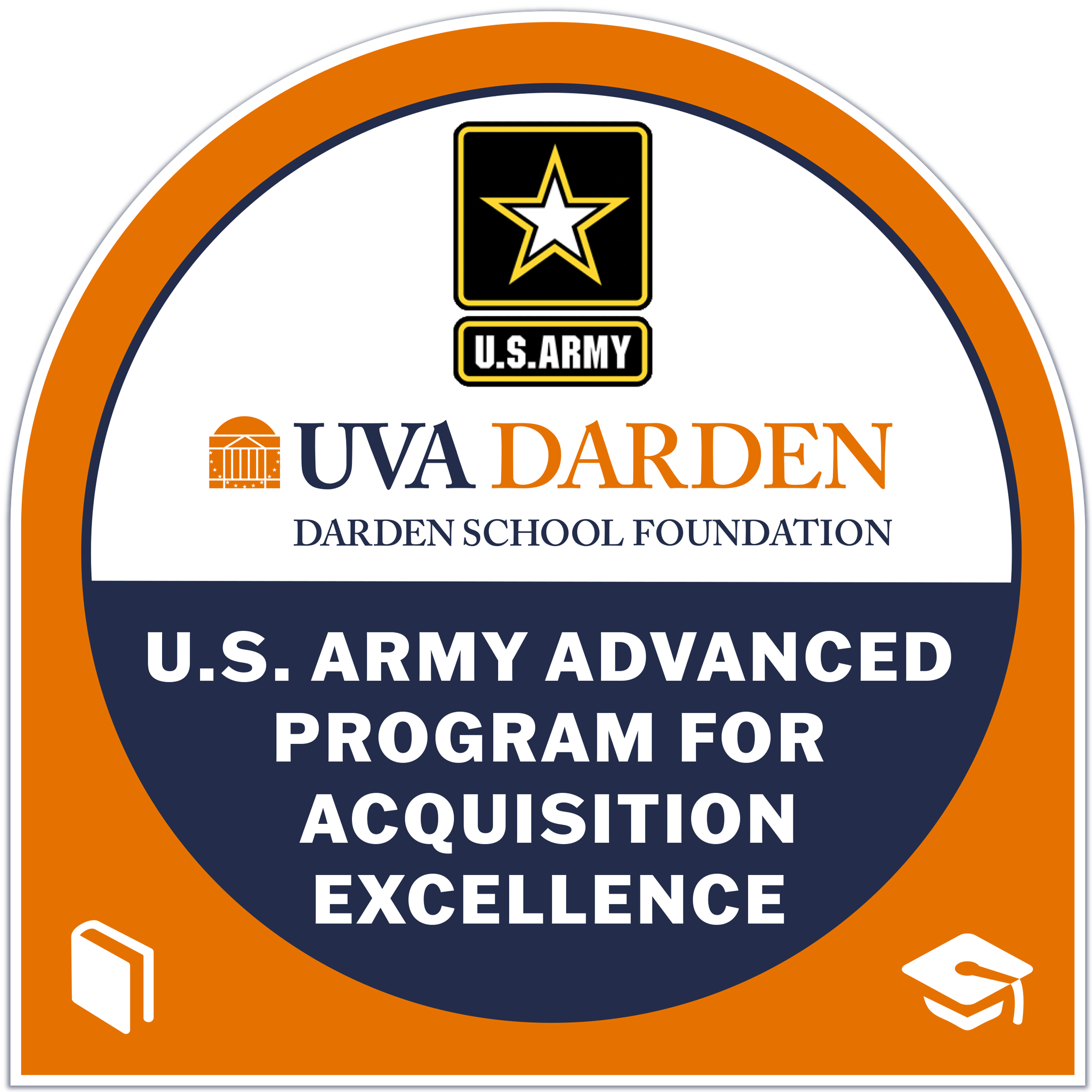 Darden Executive Education & Lifelong Learning U.S. Army Advanced Program for Acquisition Excellence