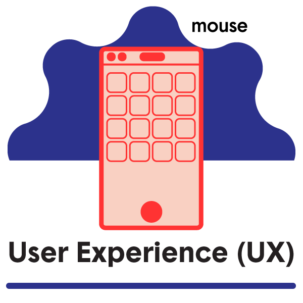 User Experience (UX) Design: Planning an App