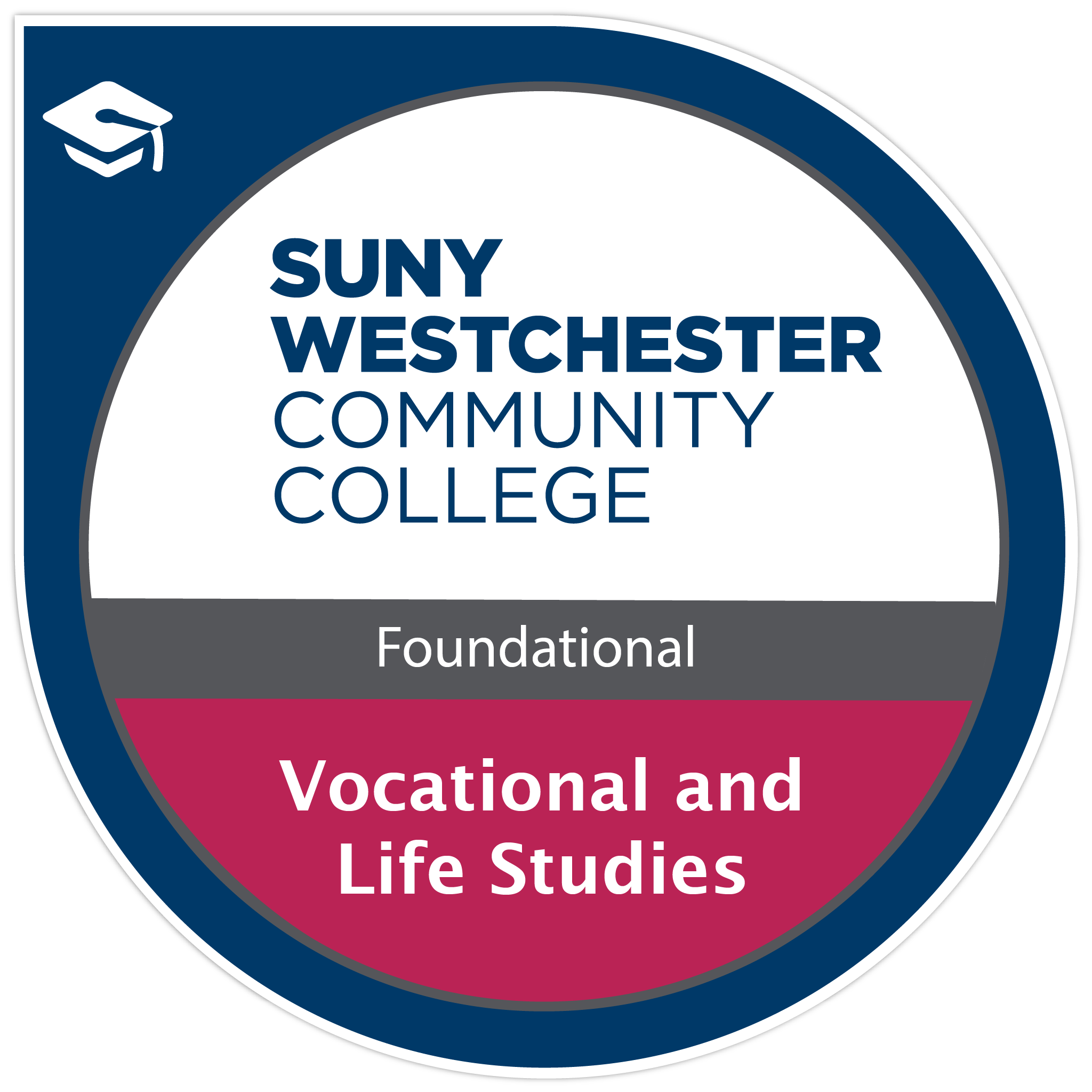 Vocational and Life Studies Foundational Workforce Credential