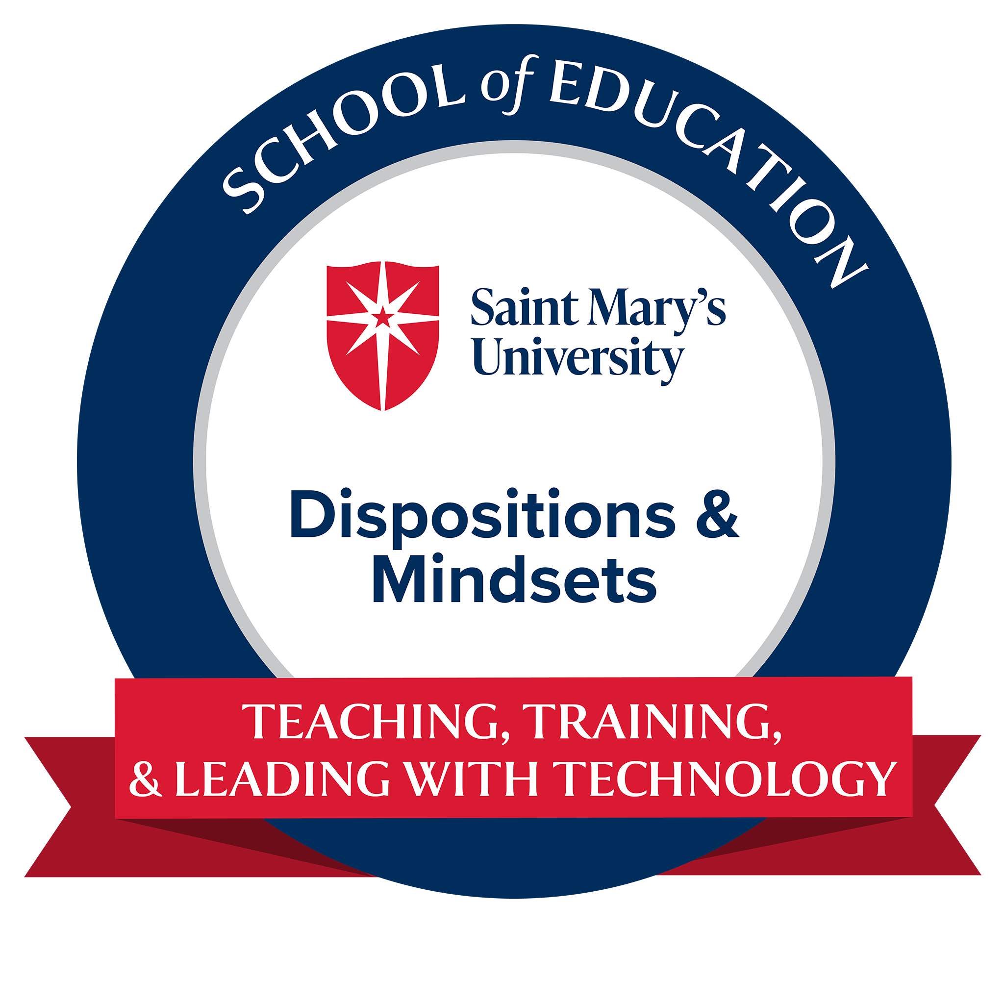 Dispositions & Mindsets
