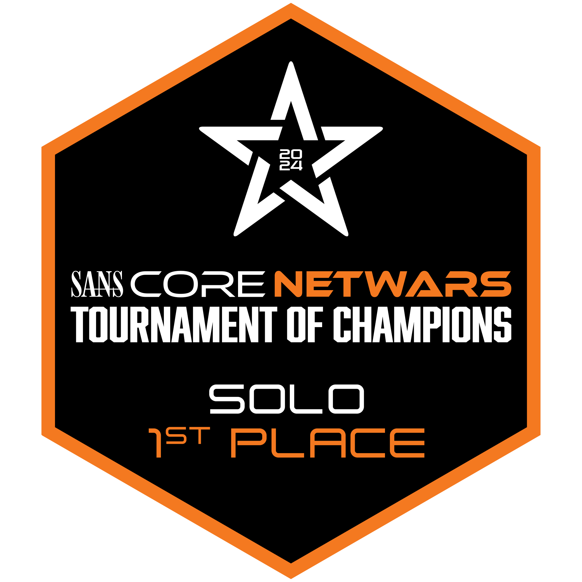 SANS Core Netwars Tournament of Champions 2024 |Solo Player - 1st Place
