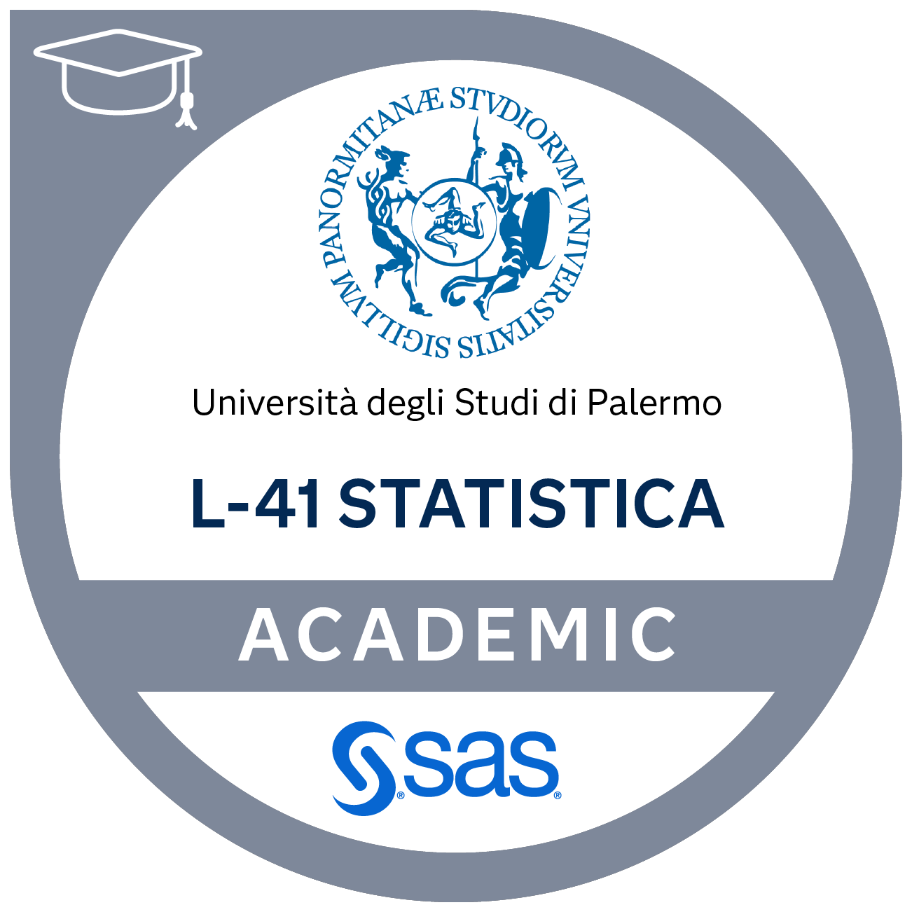 SAS – Università degli studi di Palermo Academic Specialisation in Data Analysis