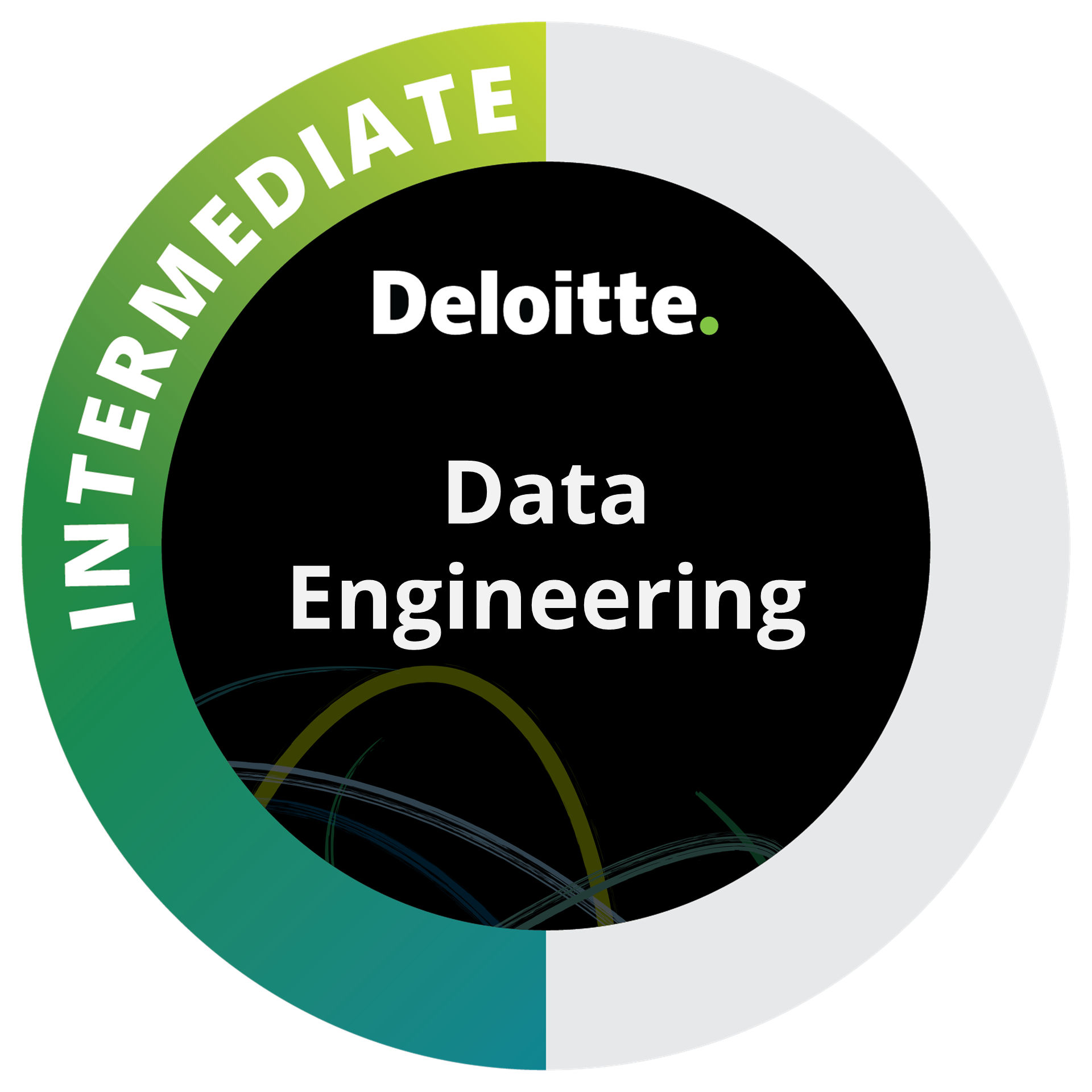 Data Engineering - Intermediate