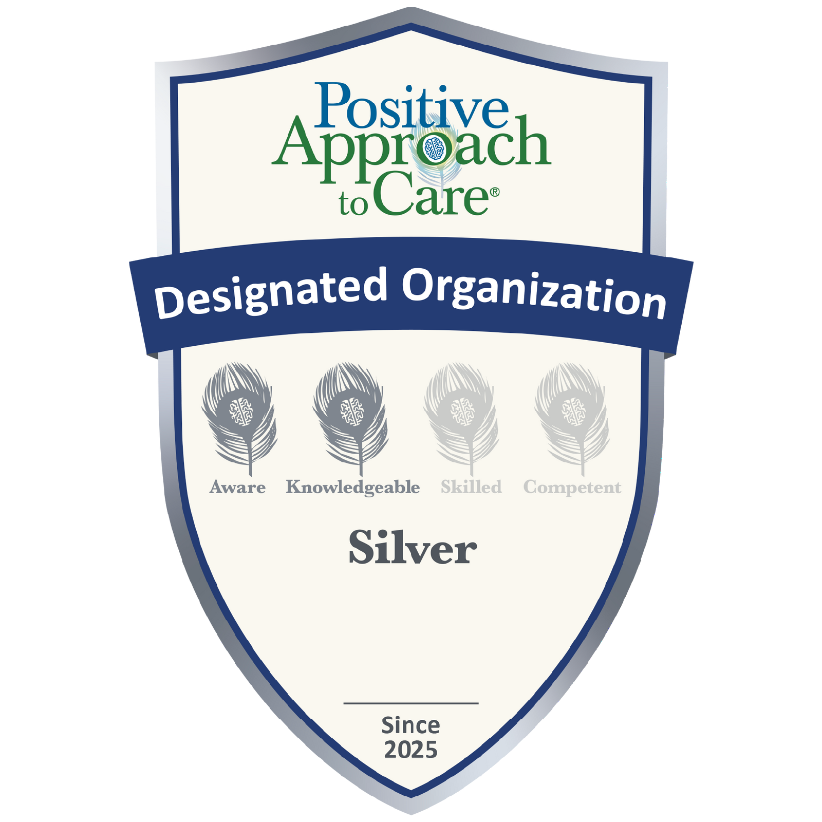 Designated Organization - Knowledgeable Level