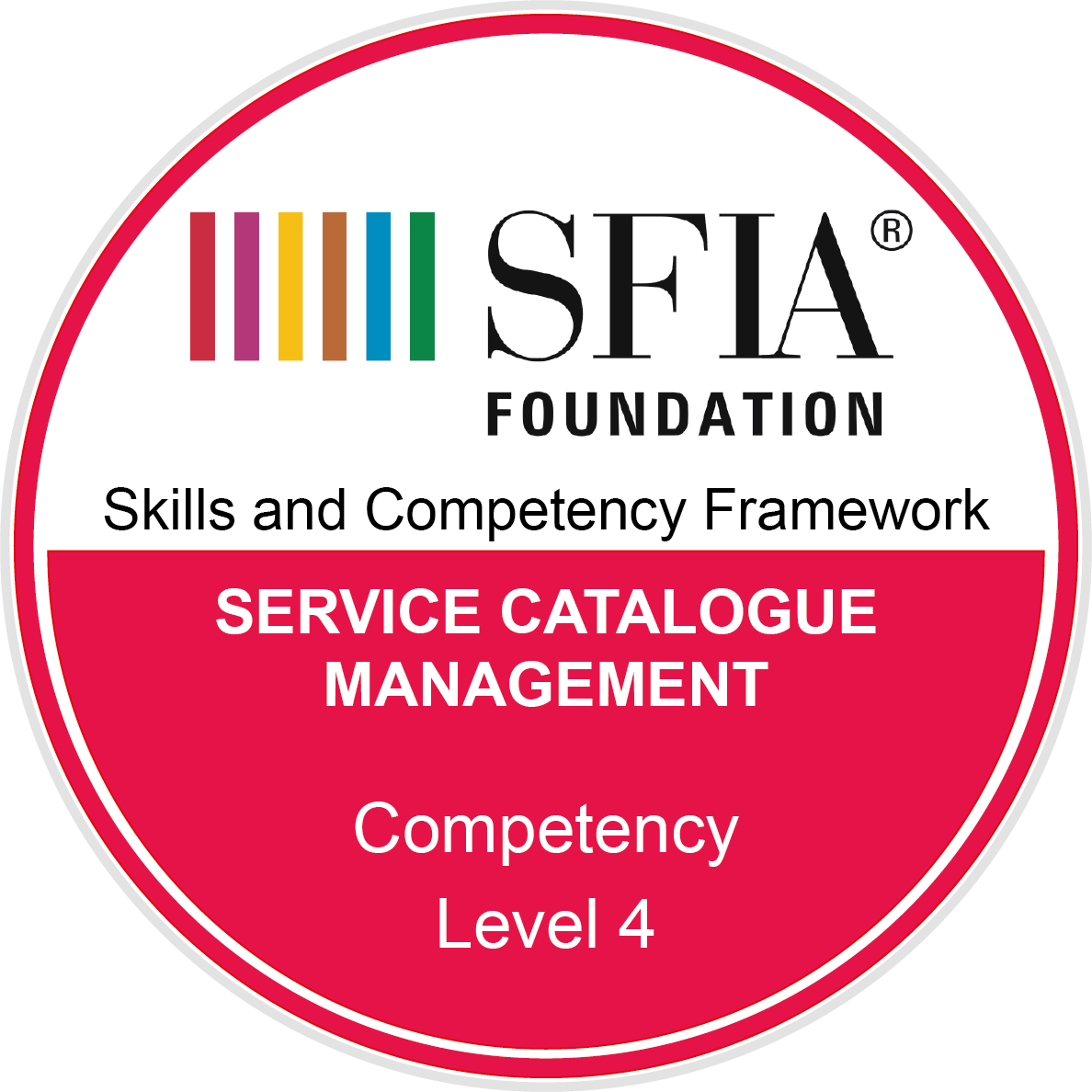 Service catalogue management - Competency - Level 4