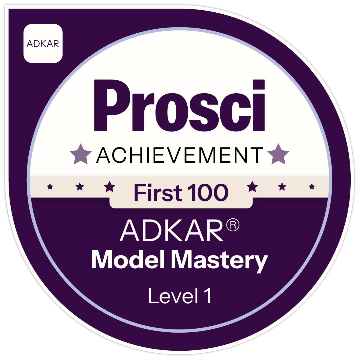 Prosci® ADKAR Model Mastery Level 1: Prevent Change Resistance