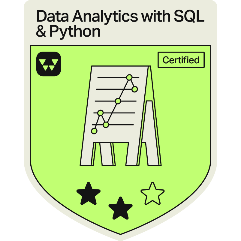 Data Analytics with SQL & Python