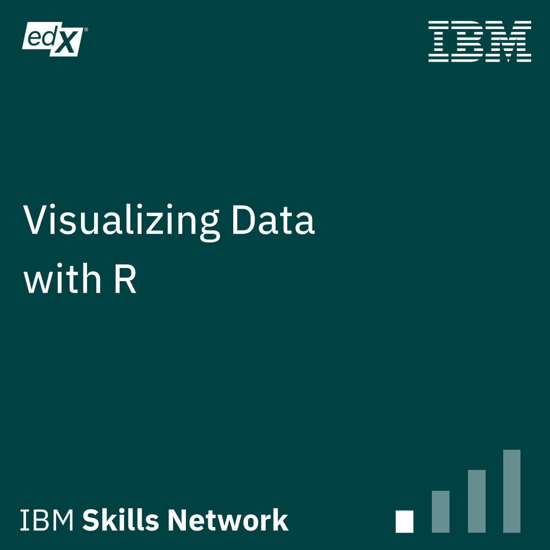 Visualizing Data with R