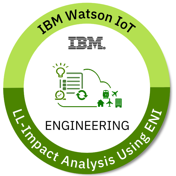 IoT - Engineering - LL- Impact Analysis using IBM Engineering Optimization - Engineering Insights