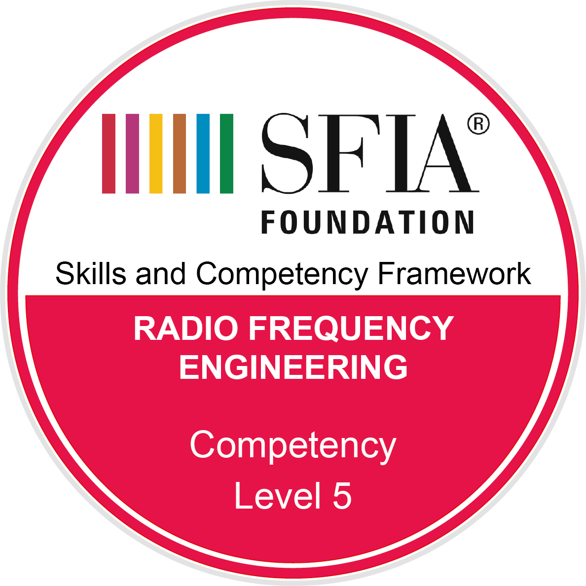 Radio frequency engineering - Competency - Level 5