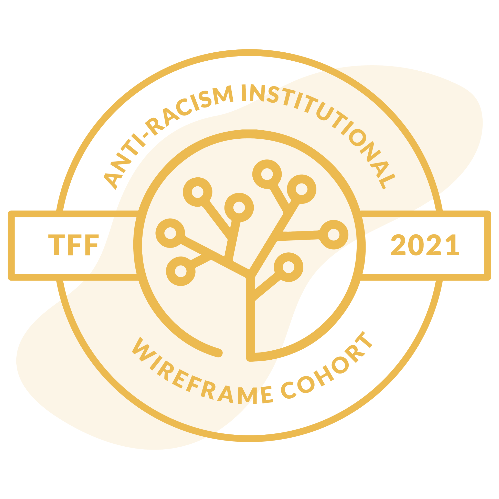 The International Anti Racism Institutional Wireframe Cohort - 2021