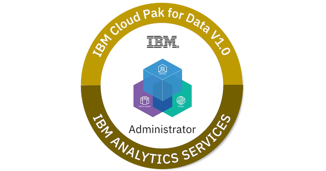 IBM Cloud Pak for Data V1.0 Administrator - Credly