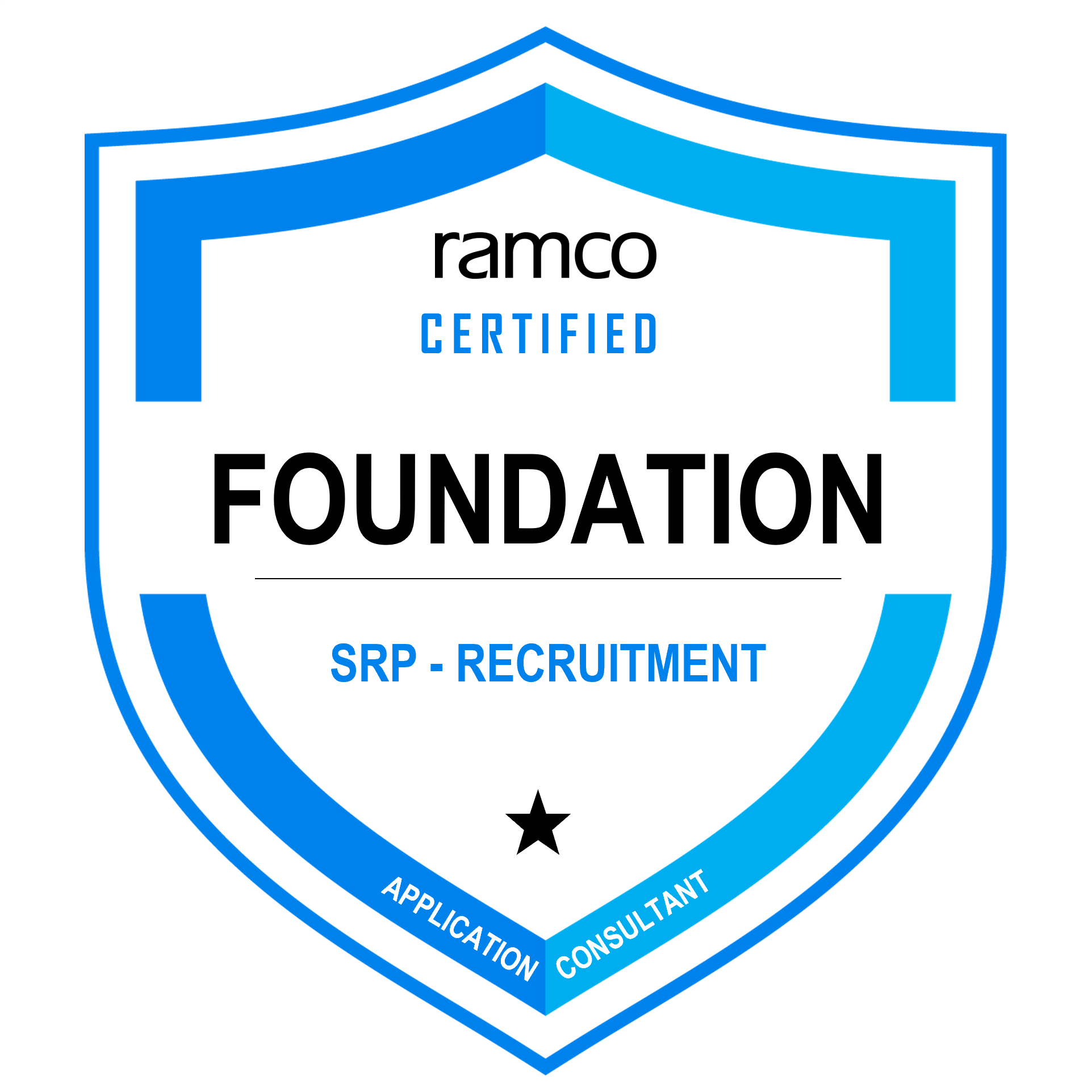 Ramco RPL L1 - Foundation Level in Recruitment