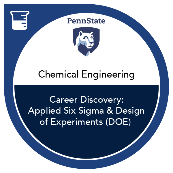 Applied Six Sigma & Design of Experiments (DOE)