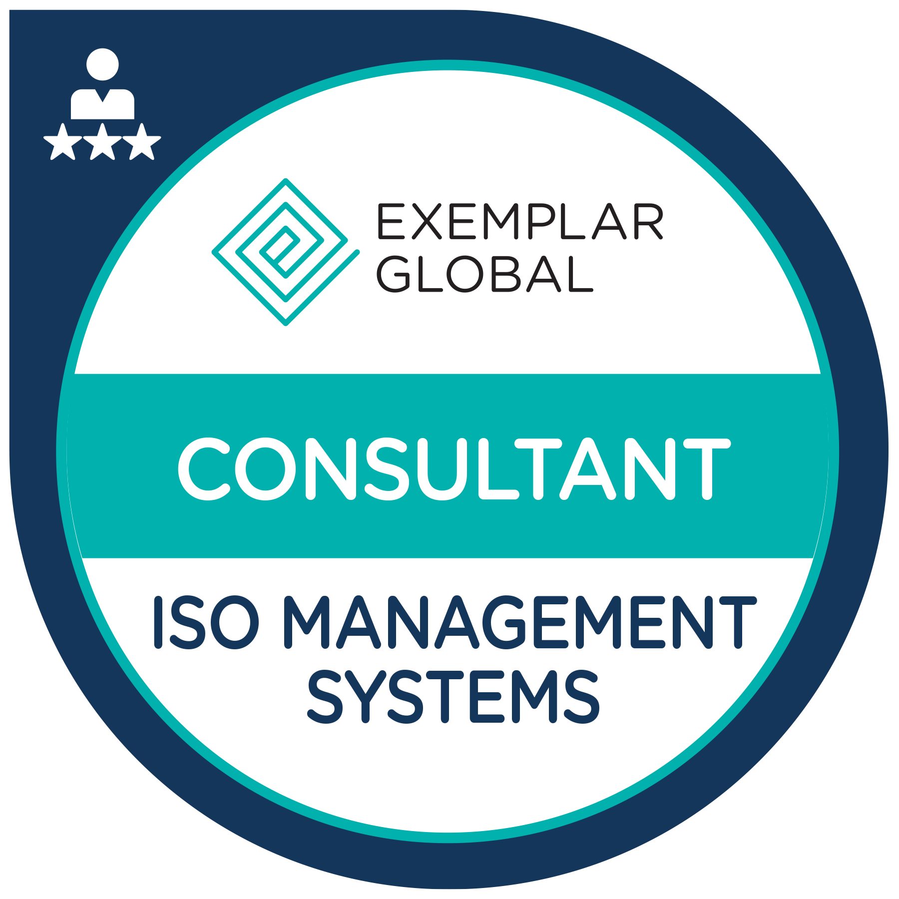 ISO Management Systems Consultant