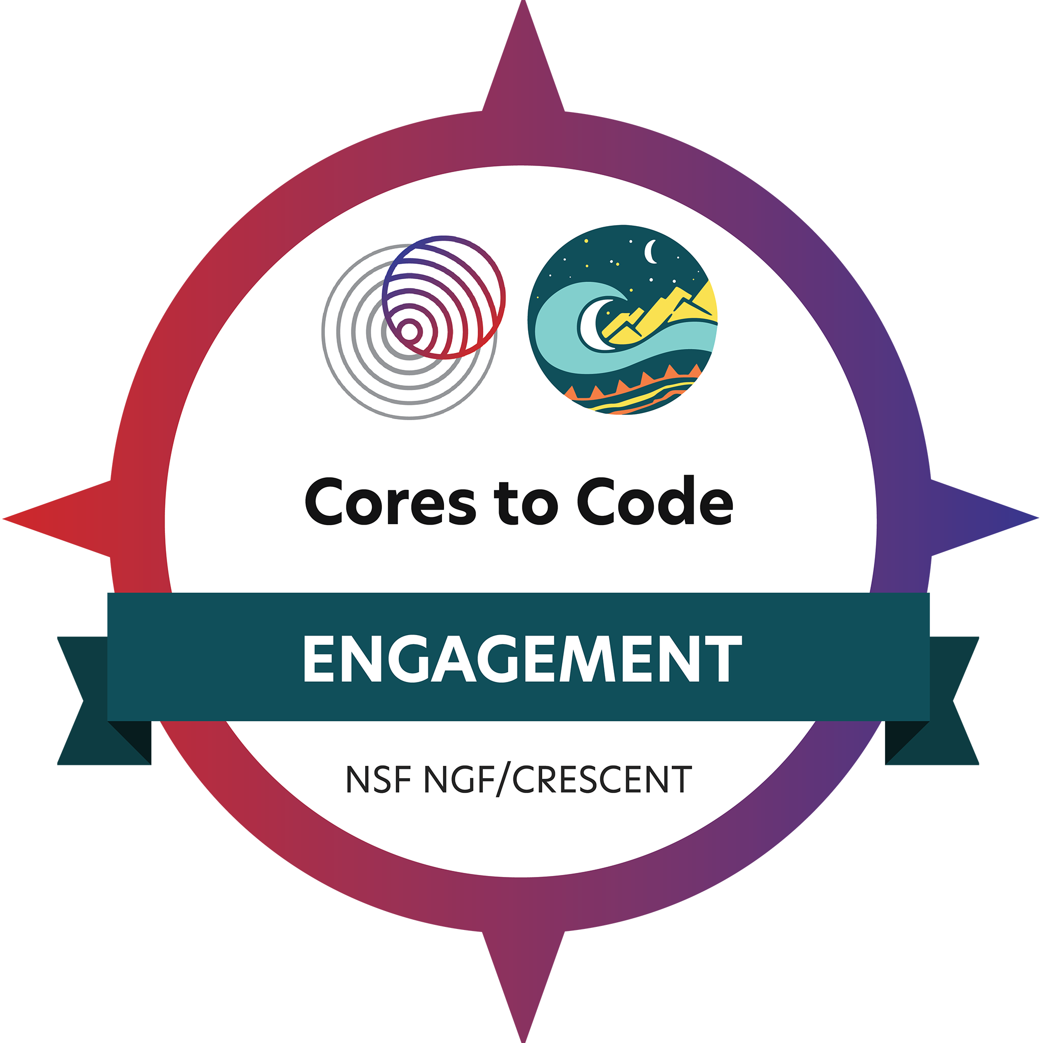 Cores to Code