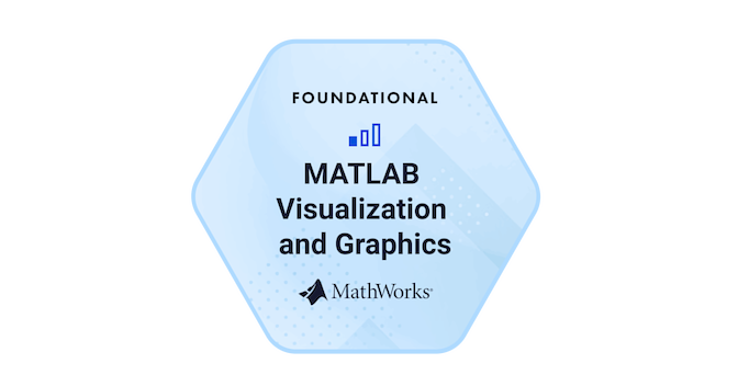 MATLAB Visualization and Graphics - Credly