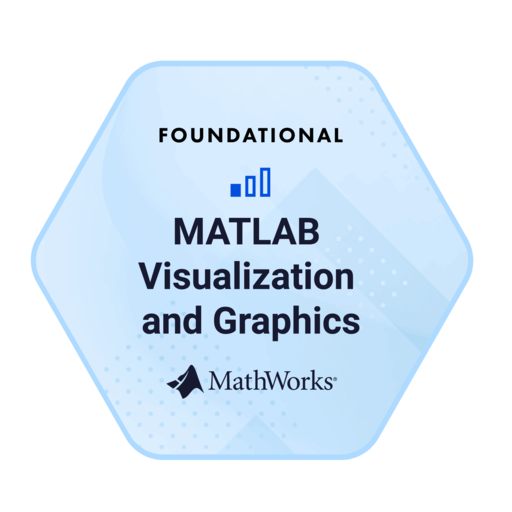 MATLAB Visualization and Graphics - Credly