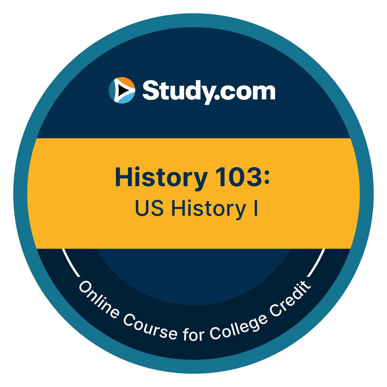 History 103: US History I (SDCM-0012)(v.4)