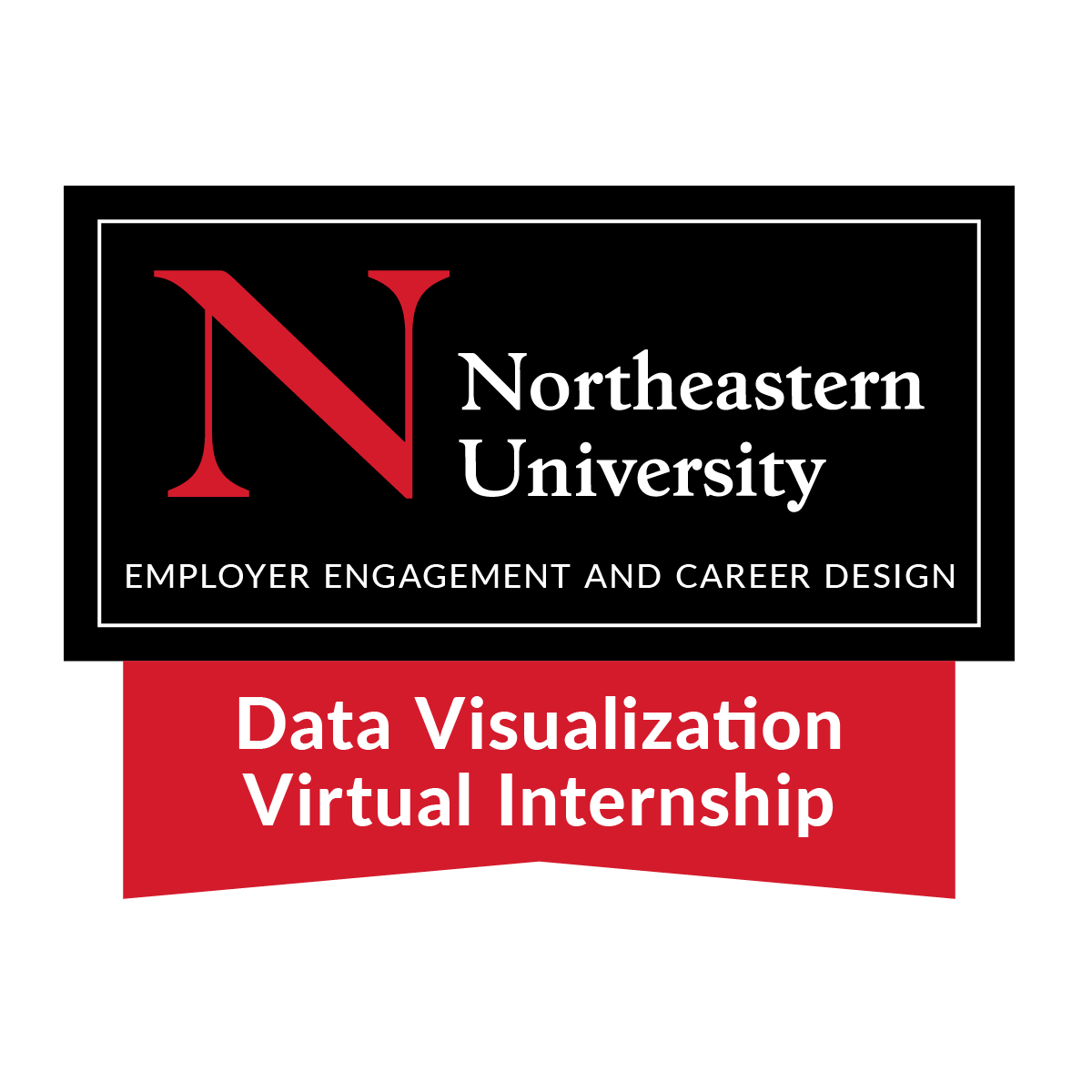 Data Visualization Virtual Internship