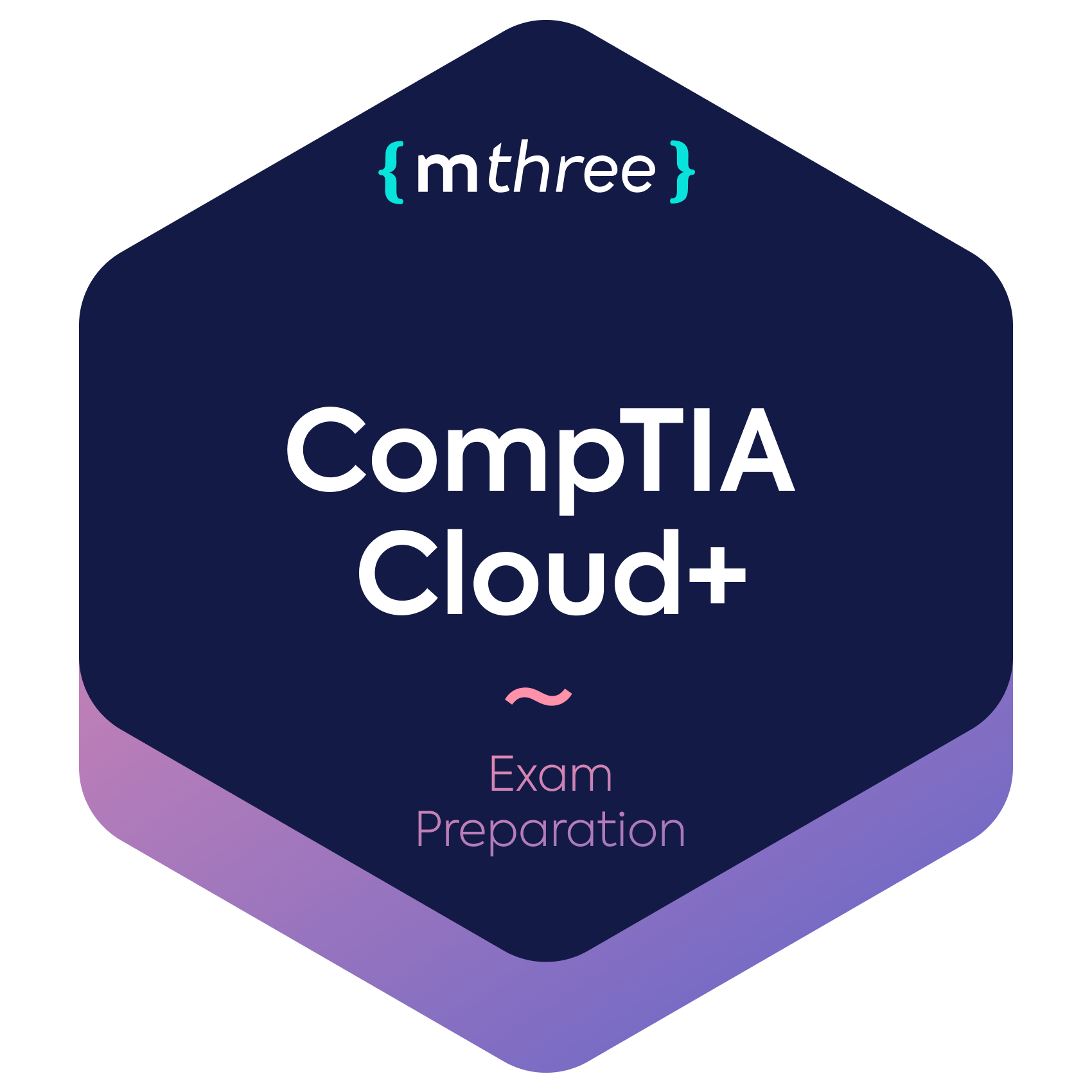 CompTIA Cloud+ Exam Preparation