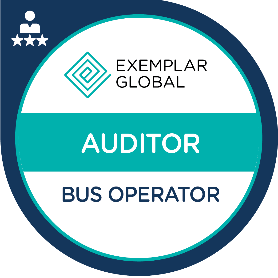 Certified Australian Bus Operator Auditor