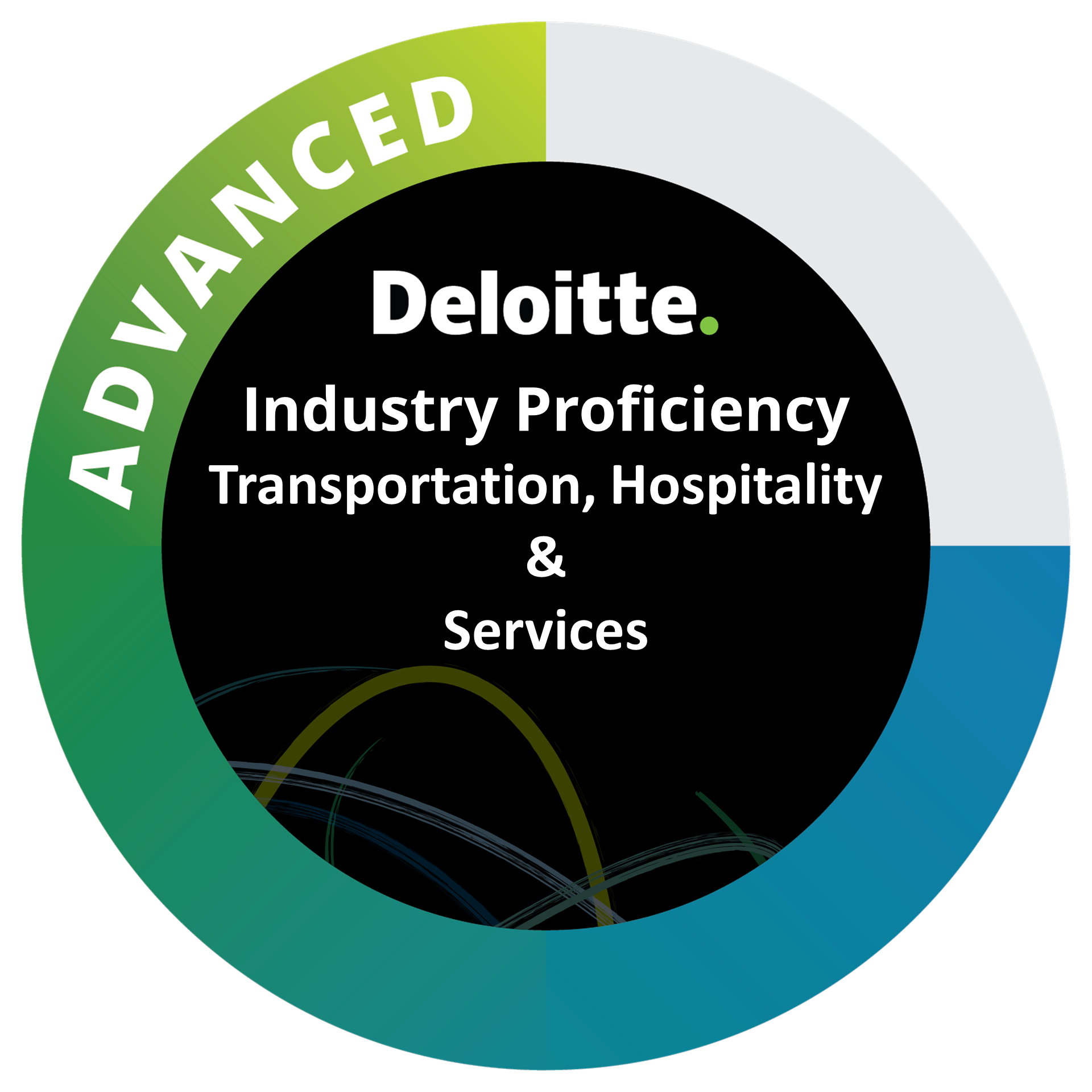Industry Proficiency Advanced: Transportation, Hospitality & Services